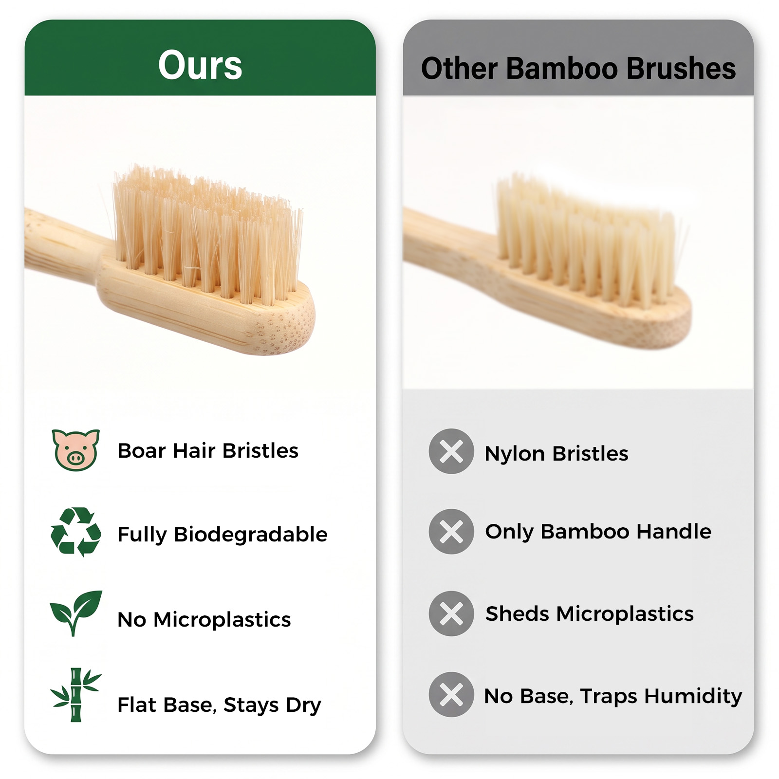 Set van 12 natuurlijke bamboe  - Bamboo Toothbrush recensie en prijs